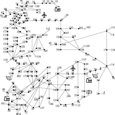 Adaptive ADMM-based entire-process distributed restoration of transmission and distribution systems